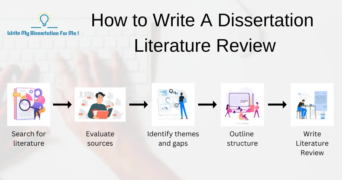 how to write dissertation literature review